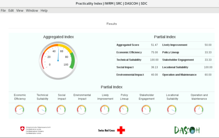 Practicality Index Management System - Image 2