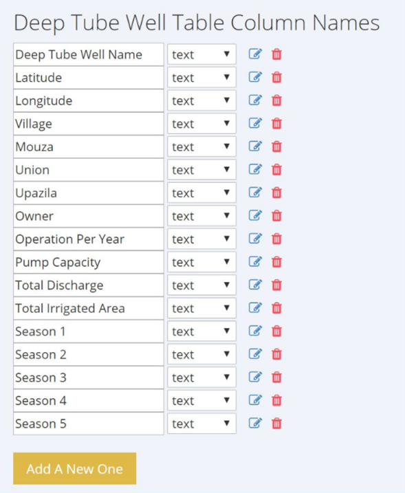 Interactive Web Map for Water Resource Management - Image 4
